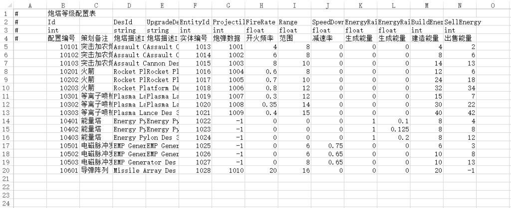 图片[8]-unity游戏开发Unity 2019.4.1f1功能完善的塔防游戏源码毕设app开发